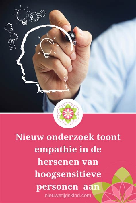 Empathie in de hersenen van hoogsensitieve personen …