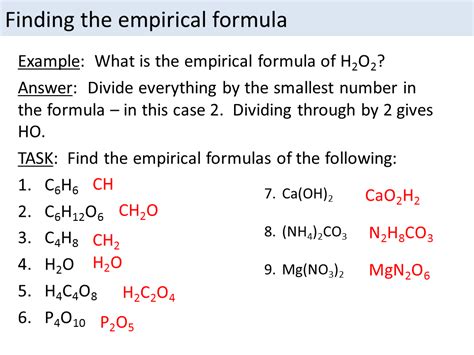 Empirical Formula, Molecular Formula Examples, Calculations