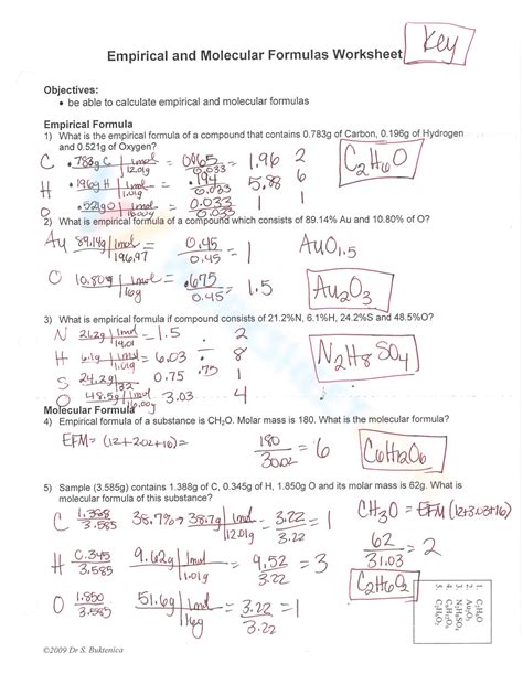Empirical Formula Practice Worksheet With Answers