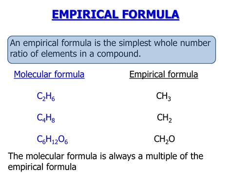 The empirical formula for this compound is thus CH 2. This may or not be the compound's molecular formula as well; however, we would need additional information to make that determination (as discussed later in this section). Consider as another example a sample of compound determined to contain 5.31 g Cl and 8.40 g O.