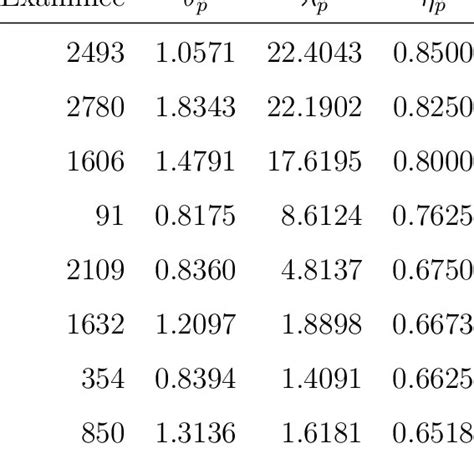 Empirical bayes estimates of random effects. .  <a href=https://apk.grupod.co...