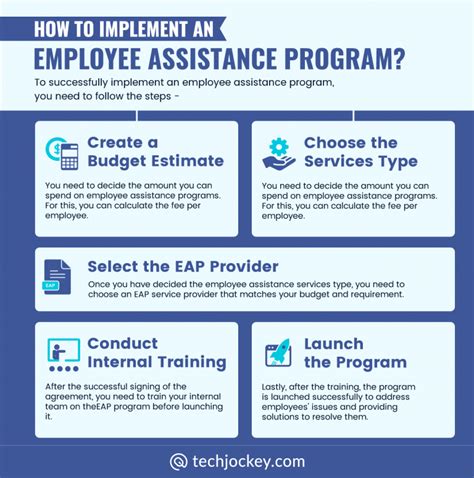 Employee Assistance Program Vidant Health