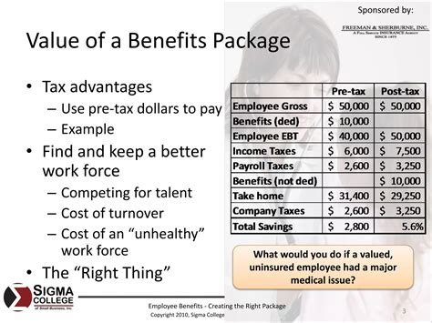 Employee Benefits Creating the Right Package