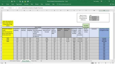 Employee Bonus Excel Template Incentive Plan Calculation Excel