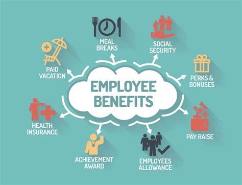 Employee Healthcare Plans & Benefits - First Primary Care