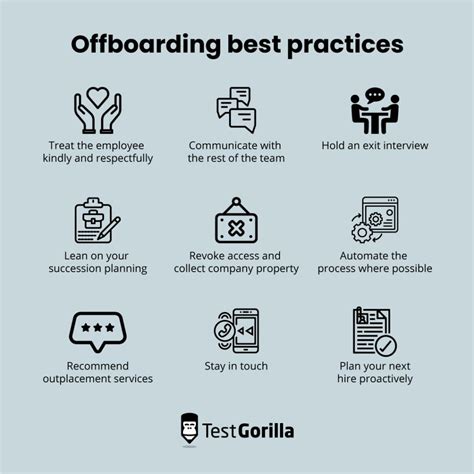Employee Offboarding Best Practices and Free Example