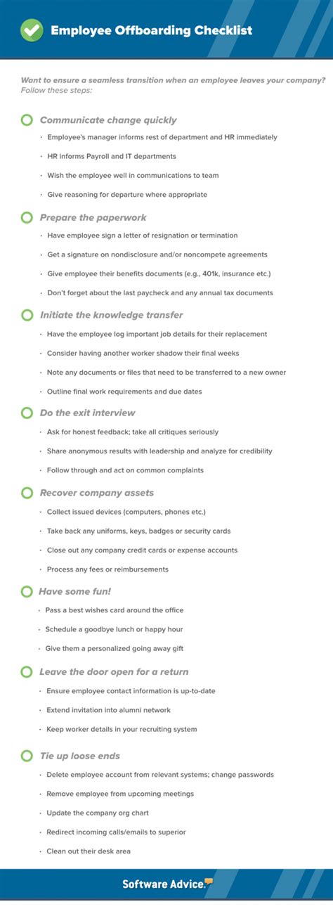 Employee Offboarding Checklist A Guide to Graceful Exits