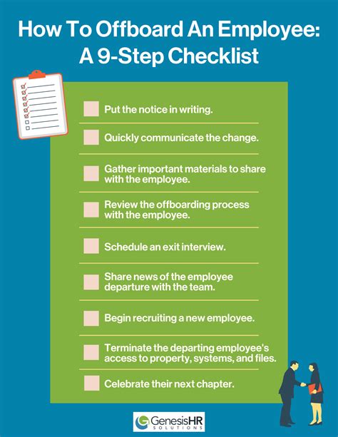 Employee Offboarding Checklist Your GoTo Guide GenesisHR Solutions