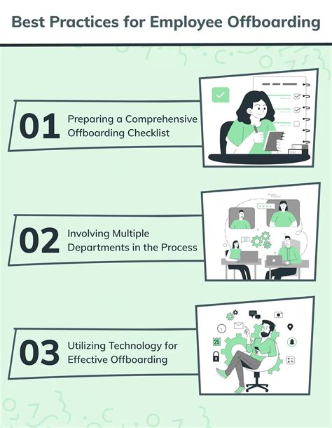 Employee Offboarding Process 15 Best Practices for a Positive Transition