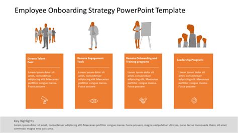 Employee Onboarding Strategy PowerPoint Template SlideUpLift
