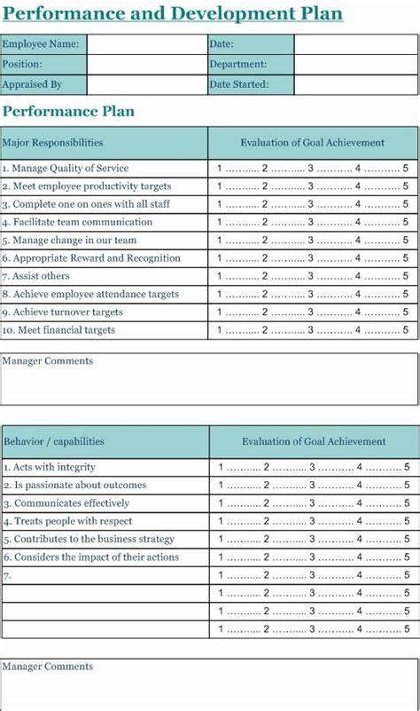 Employee Performance Evaluation form Excel Fresh Pin by Itz My On Human