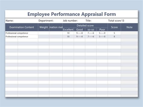 Employee Performance Tracker Excel Free Human Resources Templates in
