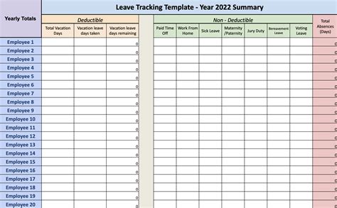 Employee Pto Tracking Excel Spreadsheet Within Employee Time Tracking