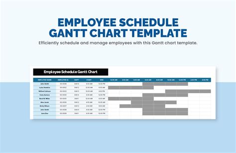 Employee Schedule Templates Google Sheets and Excel vs. Homebase