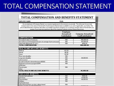 Employee Total Rewards Statement, Total Compensation Statement Template Excel