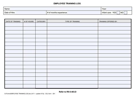 Employee Training Log Template Word