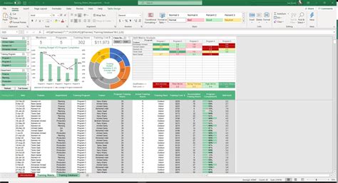 Employee Training Tracker Excel MS Excel Templates
