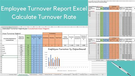 Employee Turnover Report Excel Calculate Turnover Rate Youtube