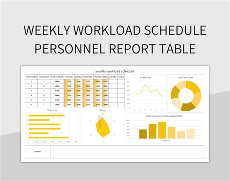 Employee Workload Excel Template