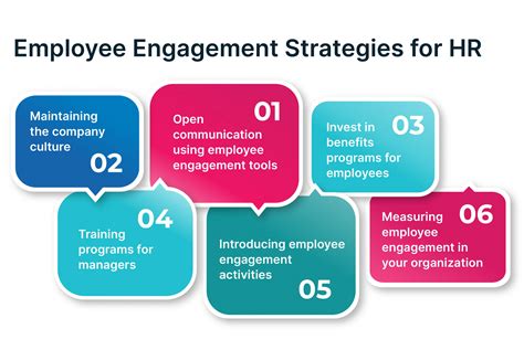 Employee engagement manager. An employee engagement manager is the go-to person in a company for all activities related to increasing “the emotional connection between workers and their job, coworkers, and organization.”. With so much HR and L&D activity being devoted to engagement, every company needs someone who: 
