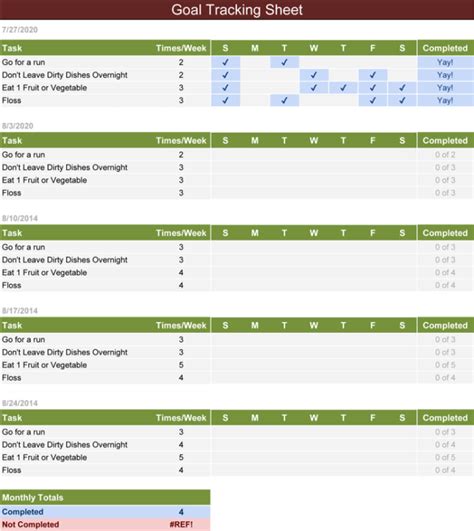 Employee goal tracking template excel.  A spreadsheet is a great tool for ...
