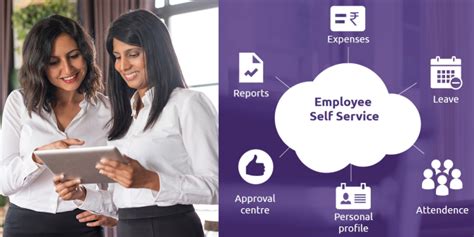 Employee self service rutgers. University Human Resources provides the leadership, service, expertise, policies and standards necessary to support Rutgers University as an employer of choice. Vision. To … 
