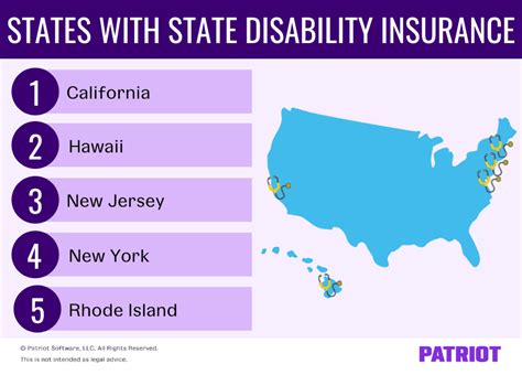 Employer Overview - State Disability Insurance Programs