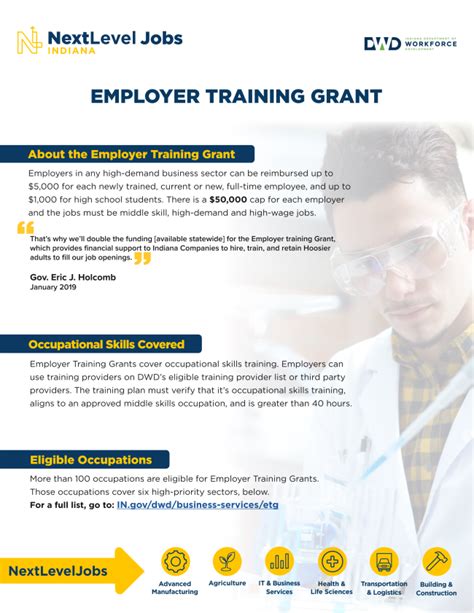 Employer Training Grant Next Level Jobs