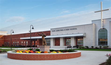 Employment - Pope John Paul II High School