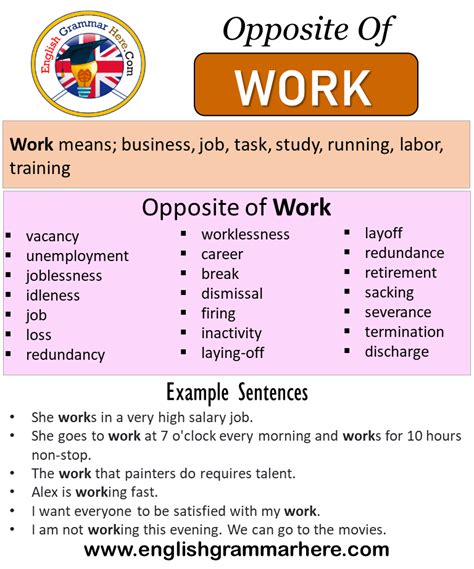 Employment antonyms - 325 Opposites of Employment