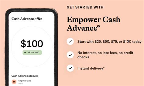 Empower cash advance requirements. Empower Cash Advance is NOT a personal loan: — No mandatory minimum or maximum repayment timeframe — No interest (0% APR) — Example: If you accept a $50 instant Cash Advance to your external account for a $3 instant delivery fee, then your total repayment amount will be $53. 