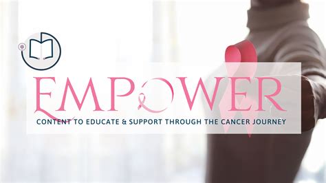 Empowering Cancer Patients with Dignity and Confidence
