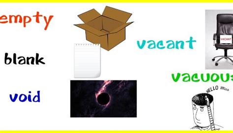 Empty frame ideas.  Empty, vacant, blank, void denote absence of content or con...