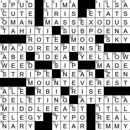 The Crossword Solver found 30 answers to "Emulate Thomas", 5 letters crossword clue. The Crossword Solver finds answers to classic crosswords and cryptic crossword puzzles. Enter the length or pattern for better results. Click the answer to find similar crossword clues . Enter a Crossword Clue.