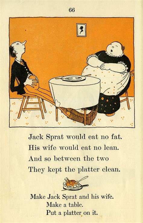 Emulate jack sprat nyt. Jack Sprat is the nursery rhyme all about fussy eaters! But don't worry this will make mealtimes fun. https://youtu.be/Qs_O8nR-SyE?list=PL8zvX3ykhoCPXGPdUSB0... 