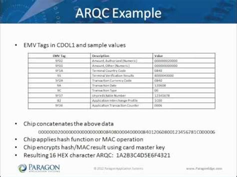 Emv arqc tag. .  ...
