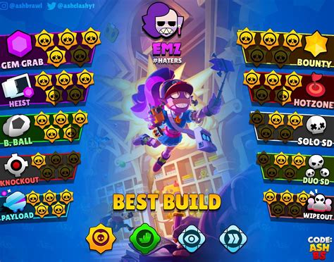 Emz Best Build for Android Games