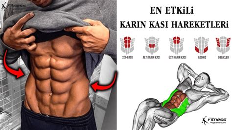 En Etkili 10 Karın Kası Hareketleri Karın Kası Nasıl Yapılır.