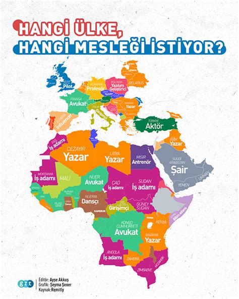 En Küçük Amcık Hangi Ülkenin