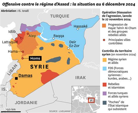 En Syrie