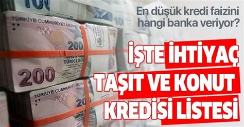 En dusuk kredi hangi banka 2019