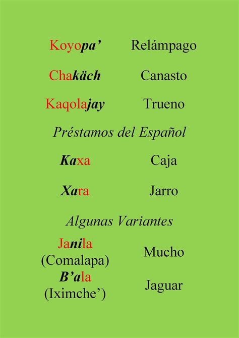 Traductor kaqchikel Español. Traduzca de español a kaqchikel o kaqchikel a español. Entra en las siguientes opciones y comienza a ¡traducir hoy mismo! ESPAÑOL --> …