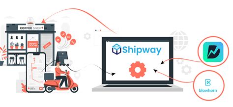 Enable Same day delivery with Shipway & Dunzo Integration