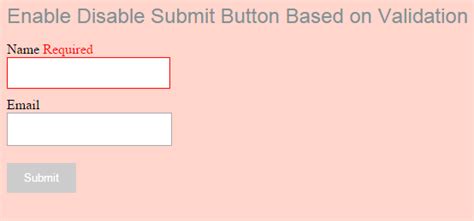Enable disable submit button based on validation.  Most PC's with finger...