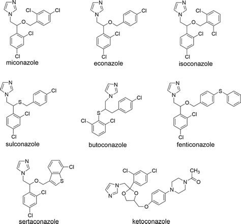 Enantiomeric resolution of some imidazole antifungal agents