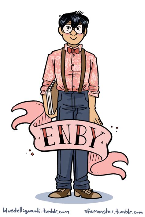 Enby. The word enby (plural enbies, derived from "N.B.," the initialism of "non-binary") is a common noun meaning "nonbinary person." It was coined by Tumblr user vector (revolutionator) in 2013 as the nonbinary common … 