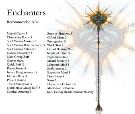 Enchanter spells eq. Things To Know About Enchanter spells eq. 