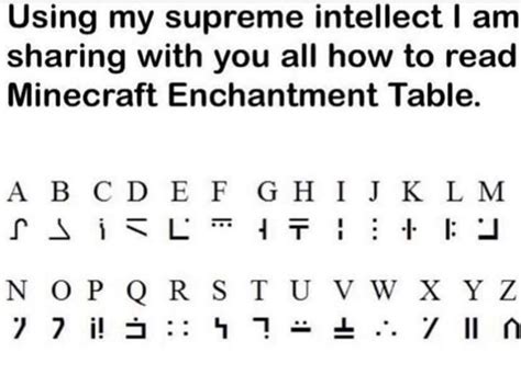 Enchantment Table Language Copy Paste Riot Valorant Guide