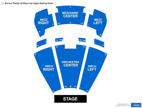 Encore Wynn Seating Chart