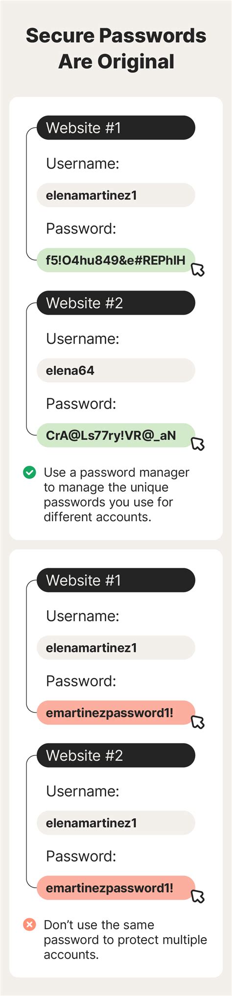Encrypted password example.  A unique, strong password for every account you own is the ...